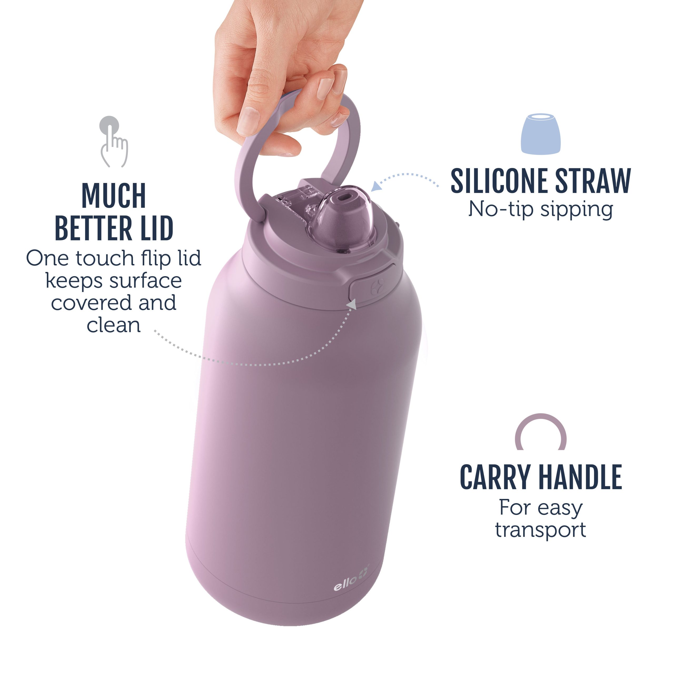2022.11.16_Amazon_Infographics_Ello-Hydra-SS-Hand-Carrying-Mauve-5215C.jpg