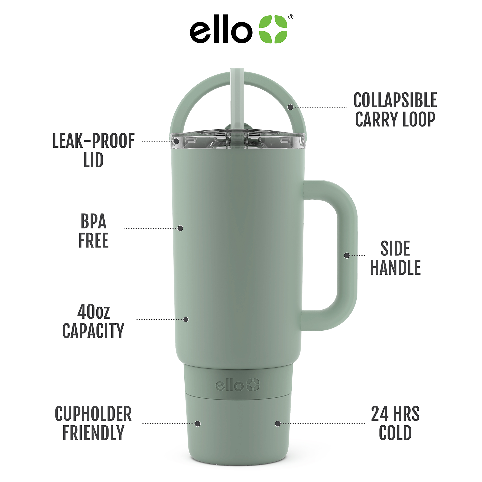 5Ello_PortFlip_40oz_Hero_CarryLoopDown_ProcessBlackC_b39c7bb0-064f-4309-bf10-6de5e61c7833.png