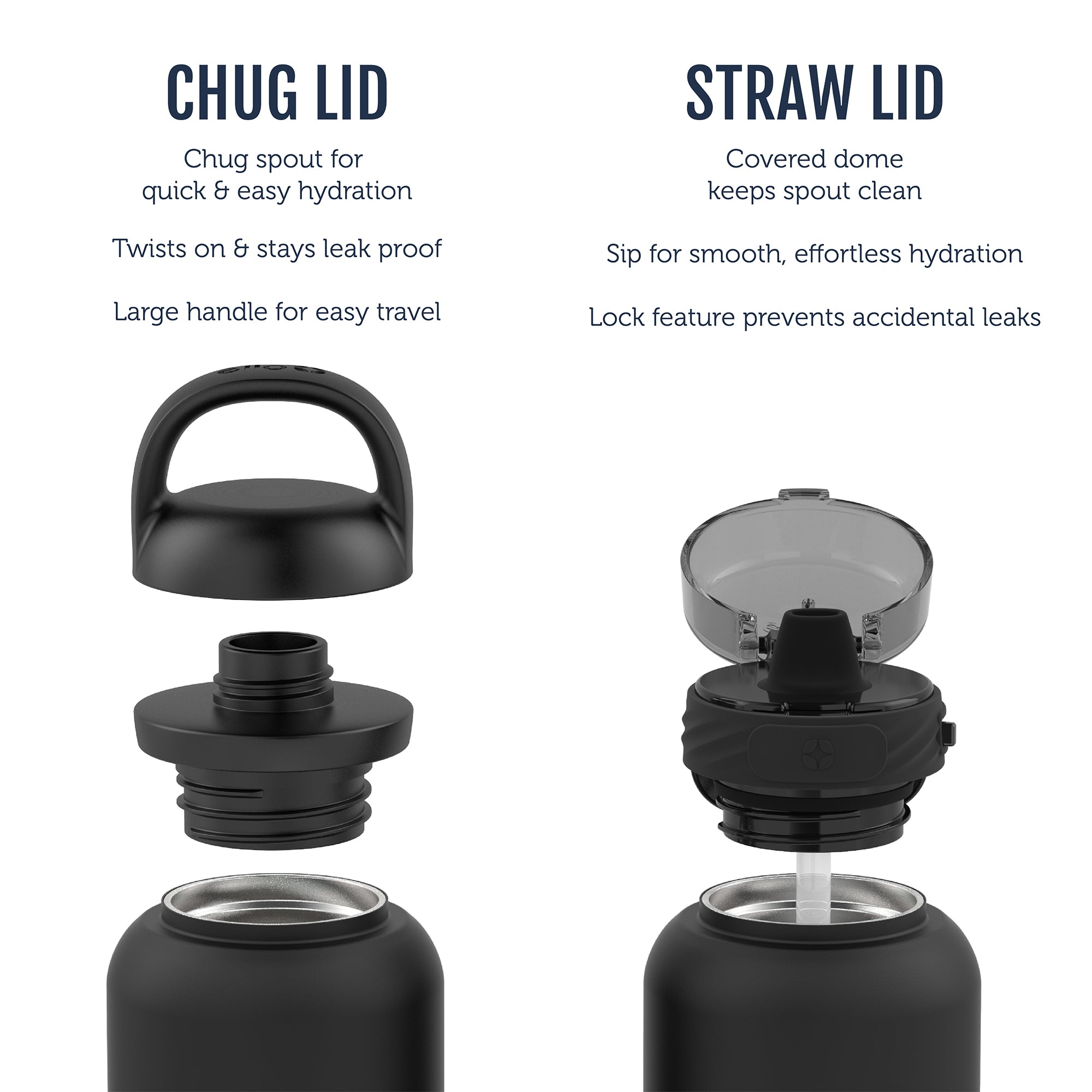 Ello_Cooper_Twist_Lid_Explanation_B.jpg