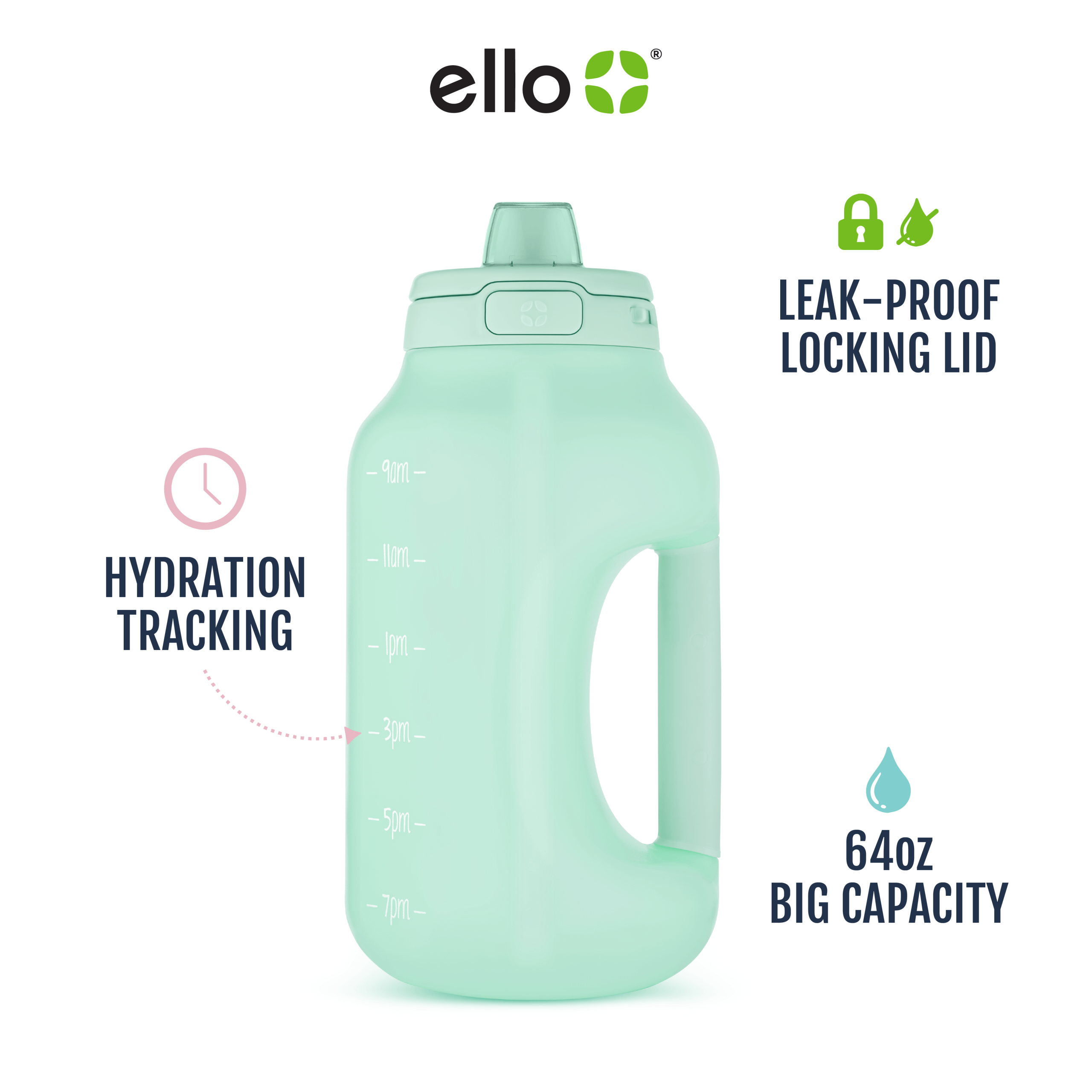 HydraPP64ozJug_PhotoRework_HeroInfographic_Yucca566C.png